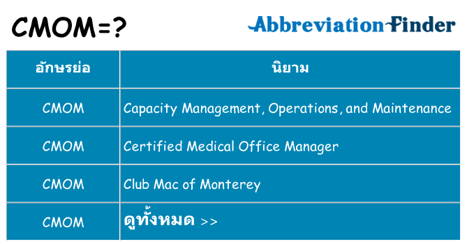 อะไรไม่ cmom ถึง