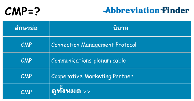 อะไรไม่ cmp ถึง