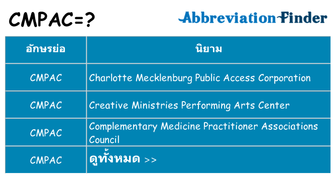 อะไรไม่ cmpac ถึง