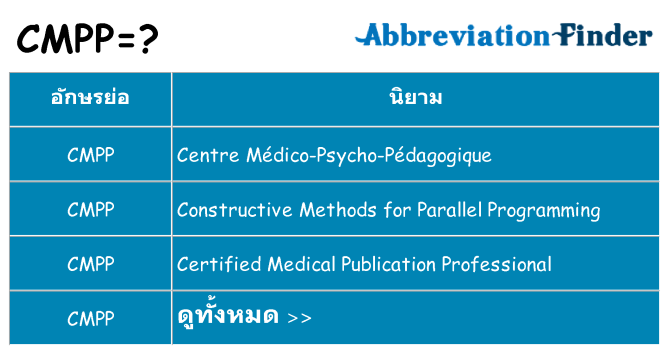 อะไรไม่ cmpp ถึง