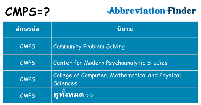 อะไรไม่ cmps ถึง