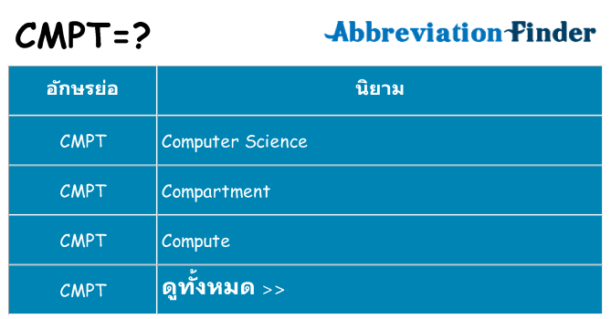 อะไรไม่ cmpt ถึง