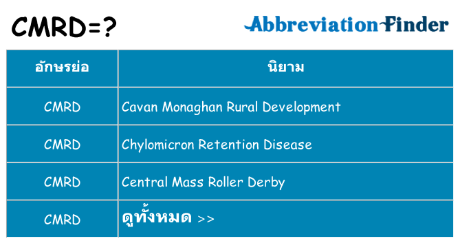 อะไรไม่ cmrd ถึง