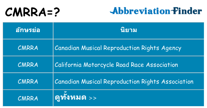 อะไรไม่ cmrra ถึง