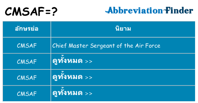อะไรไม่ cmsaf ถึง