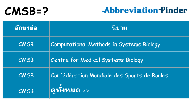 อะไรไม่ cmsb ถึง