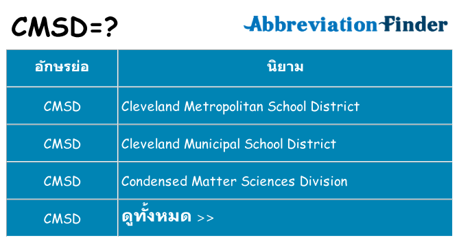อะไรไม่ cmsd ถึง