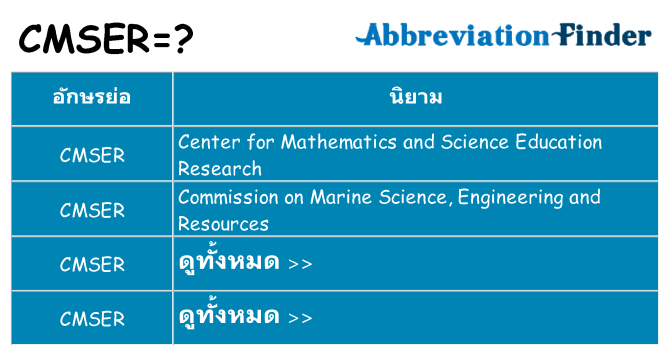 อะไรไม่ cmser ถึง