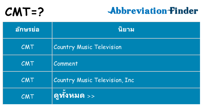 อะไรไม่ cmt ถึง