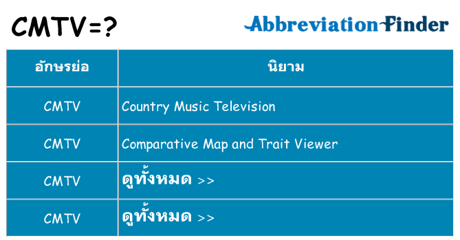 อะไรไม่ cmtv ถึง