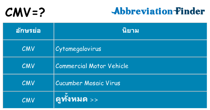 อะไรไม่ cmv ถึง