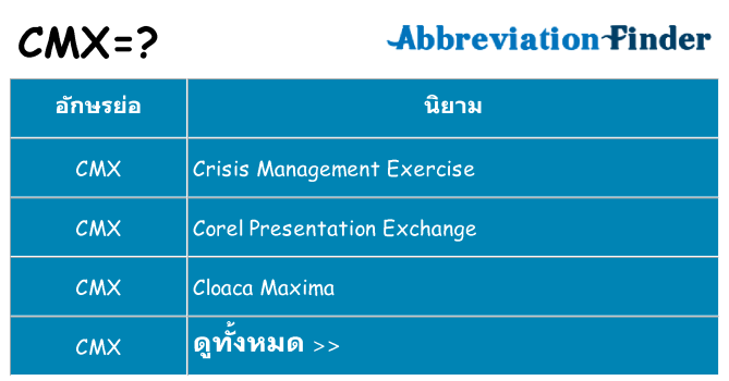 อะไรไม่ cmx ถึง