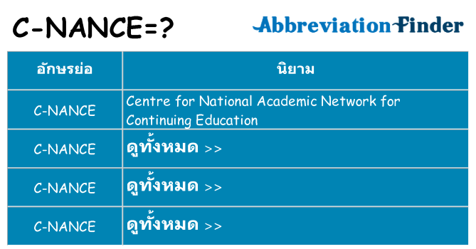 อะไรไม่ c-nance ถึง