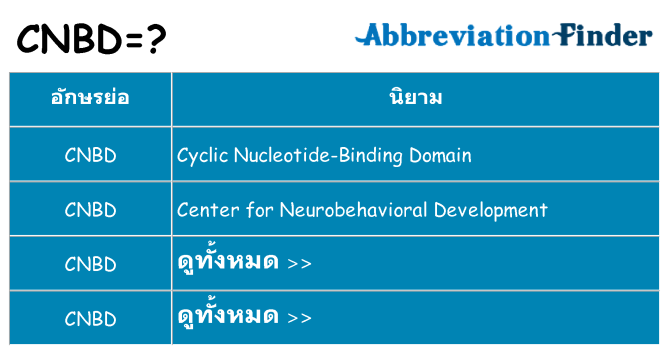 อะไรไม่ cnbd ถึง