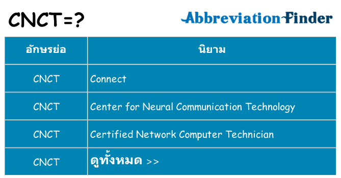อะไรไม่ cnct ถึง