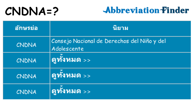 อะไรไม่ cndna ถึง