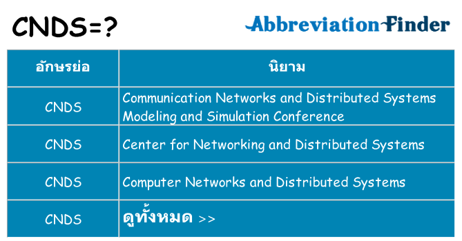 อะไรไม่ cnds ถึง