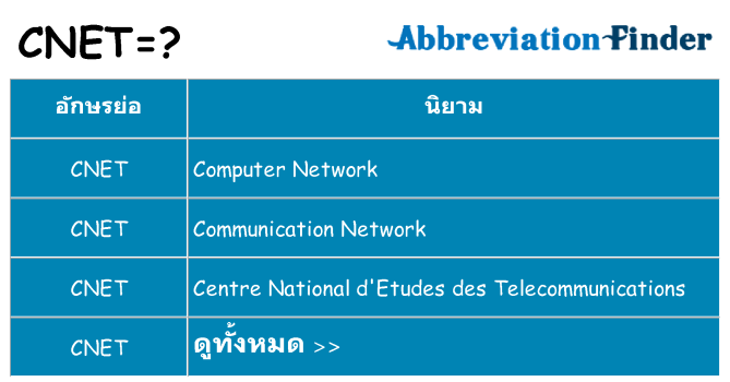 อะไรไม่ cnet ถึง