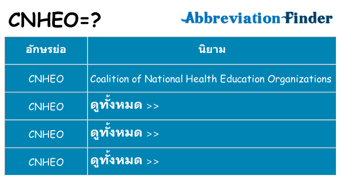อะไรไม่ cnheo ถึง
