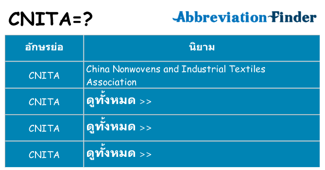 อะไรไม่ cnita ถึง