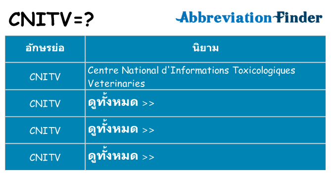 อะไรไม่ cnitv ถึง