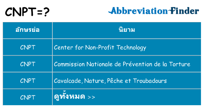 อะไรไม่ cnpt ถึง