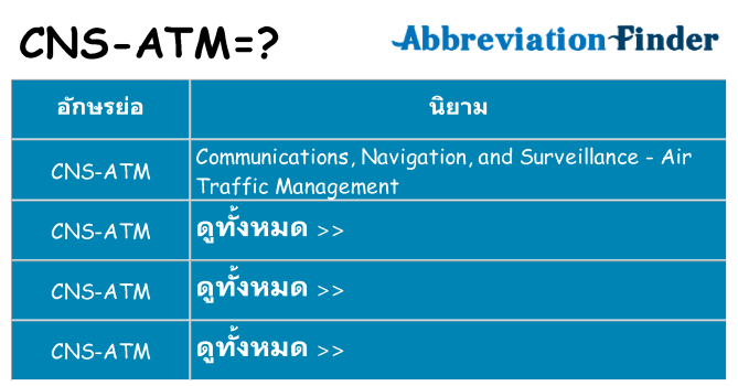 อะไรไม่ cns-atm ถึง