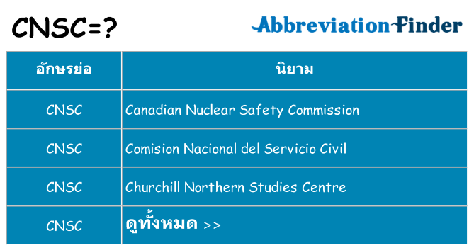 อะไรไม่ cnsc ถึง