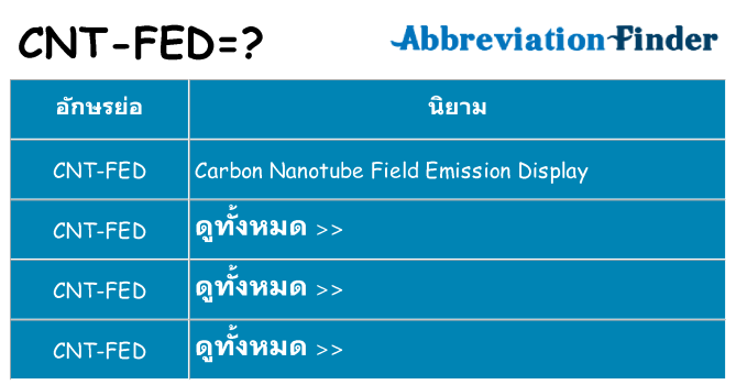 อะไรไม่ cnt-fed ถึง