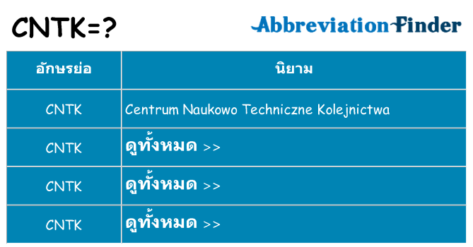 อะไรไม่ cntk ถึง