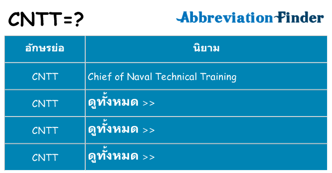 อะไรไม่ cntt ถึง