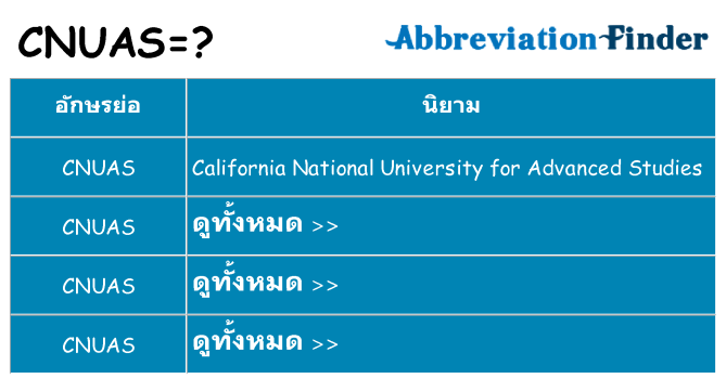 อะไรไม่ cnuas ถึง