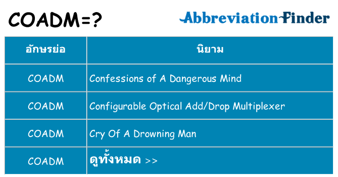 อะไรไม่ coadm ถึง