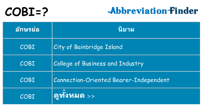 อะไรไม่ cobi ถึง