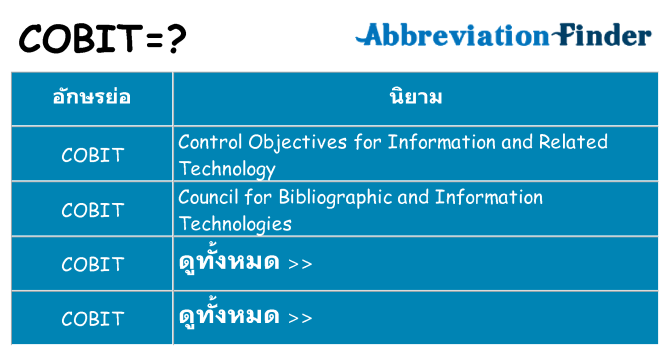 อะไรไม่ cobit ถึง