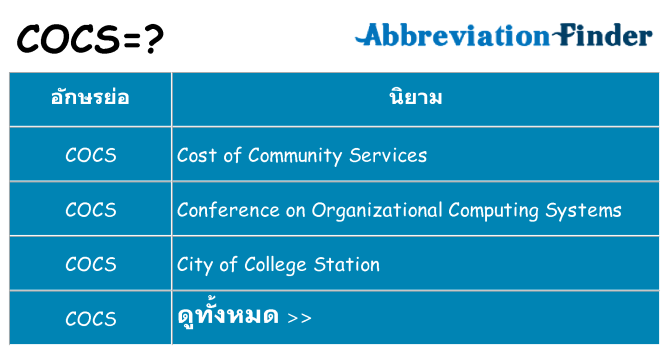 อะไรไม่ cocs ถึง