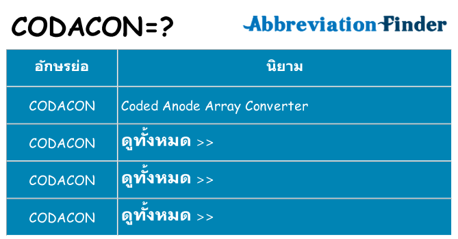 อะไรไม่ codacon ถึง