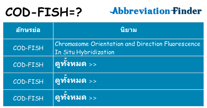 อะไรไม่ cod-fish ถึง