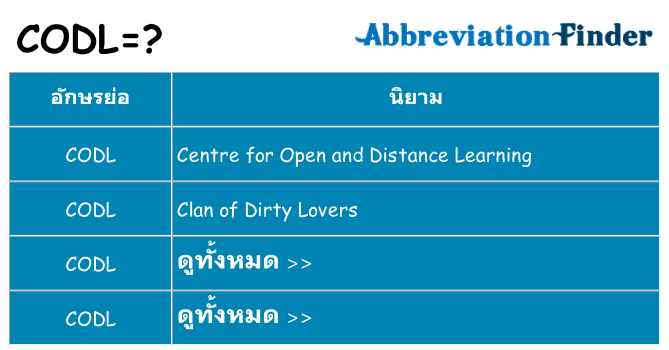 อะไรไม่ codl ถึง