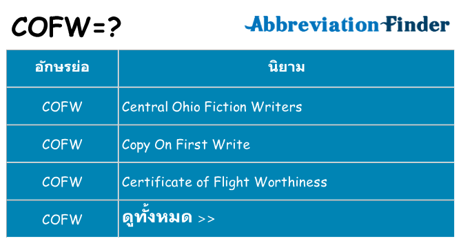 อะไรไม่ cofw ถึง