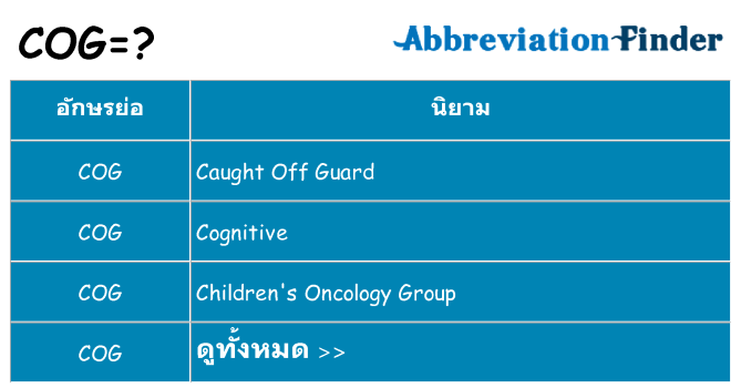 อะไรไม่ cog ถึง