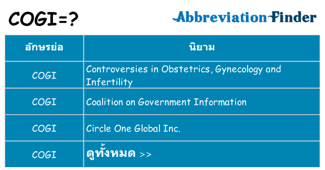 อะไรไม่ cogi ถึง