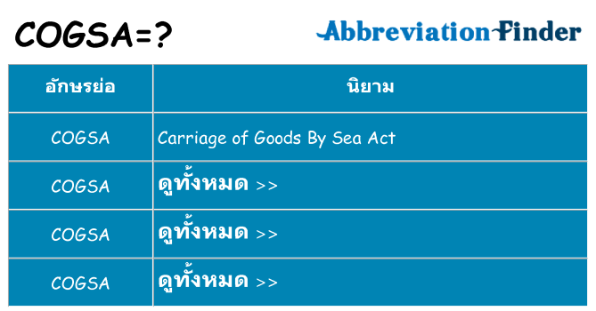 อะไรไม่ cogsa ถึง