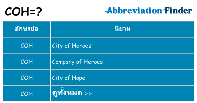 อะไรไม่ coh ถึง