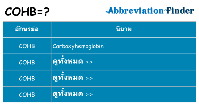อะไรไม่ cohb ถึง