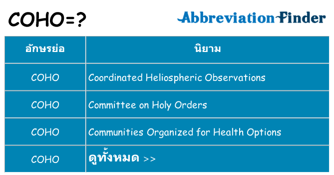 อะไรไม่ coho ถึง