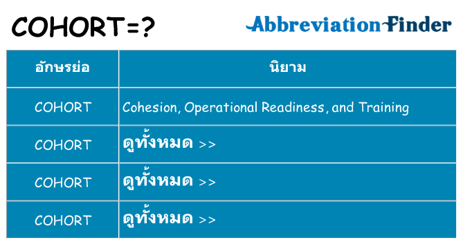 อะไรไม่ cohort ถึง
