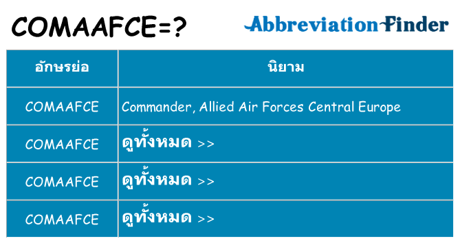 อะไรไม่ comaafce ถึง