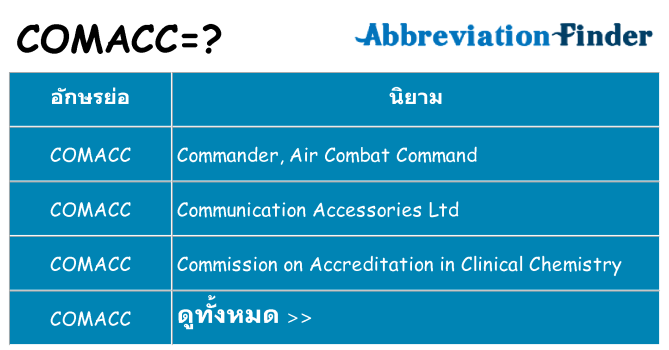 อะไรไม่ comacc ถึง