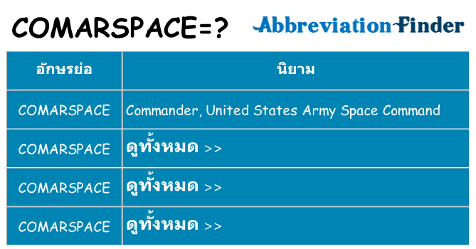 อะไรไม่ comarspace ถึง